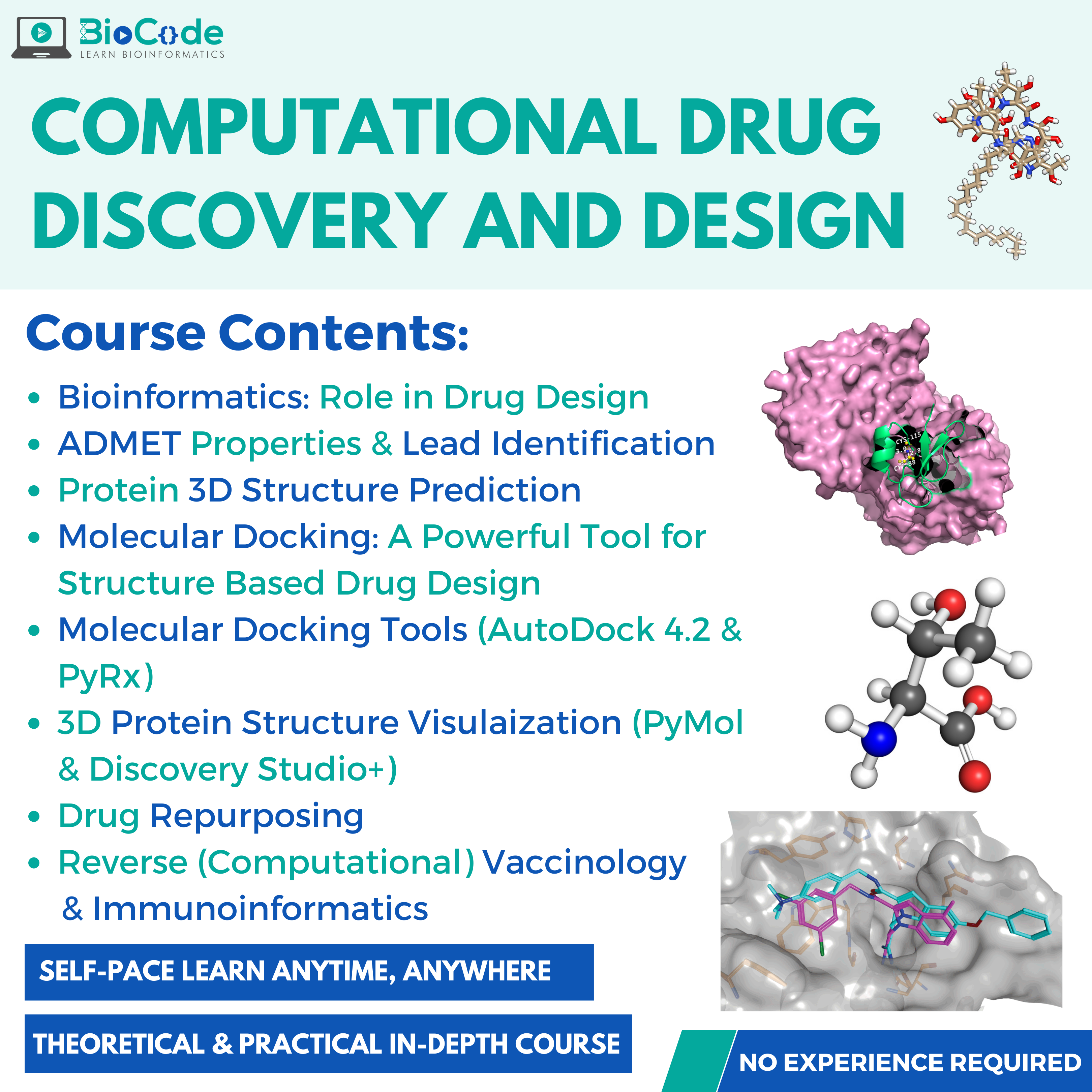 Computational Drug Discovery And Design – BioCode